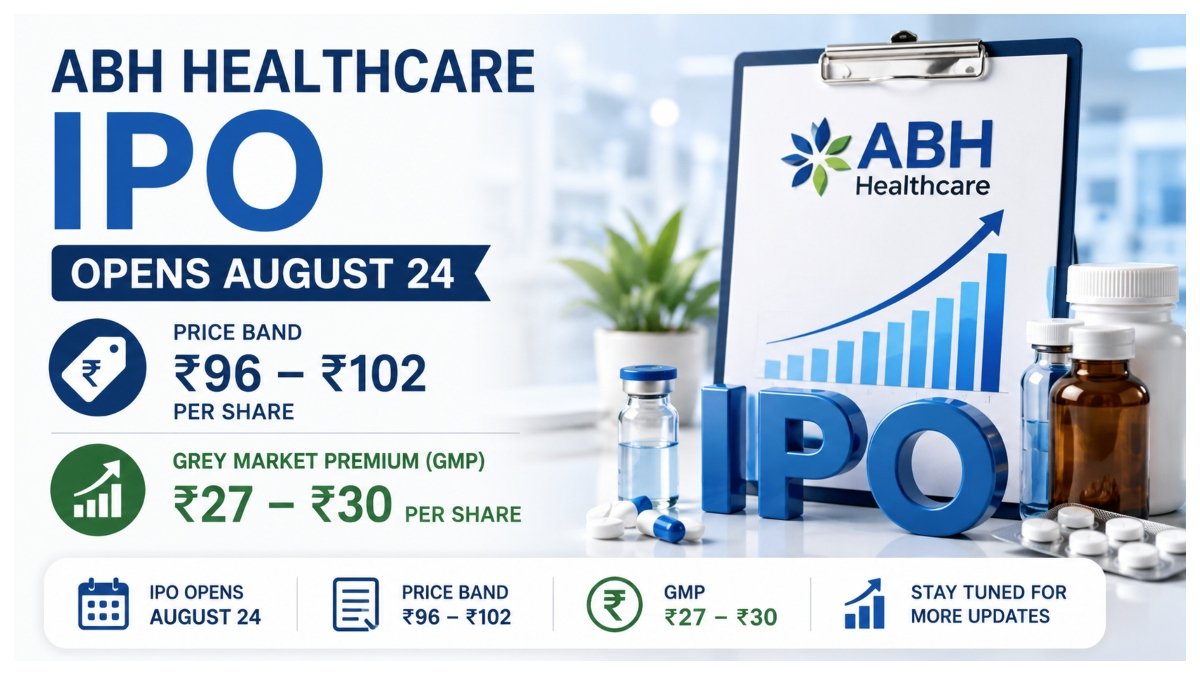 ABH Healthcare IPO opens August 24 with a ₹96-₹102 price band as its grey market premium reaches ₹27-₹30 per share.
