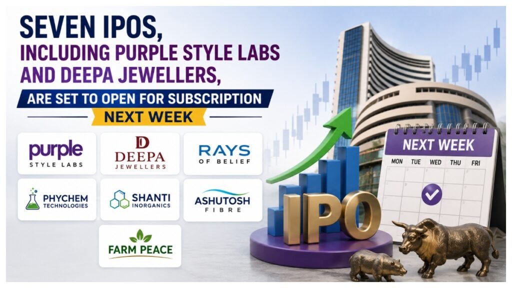 Seven IPOs, including Purple Style Labs and Deepa Jewellers, are set to open for subscription next week.