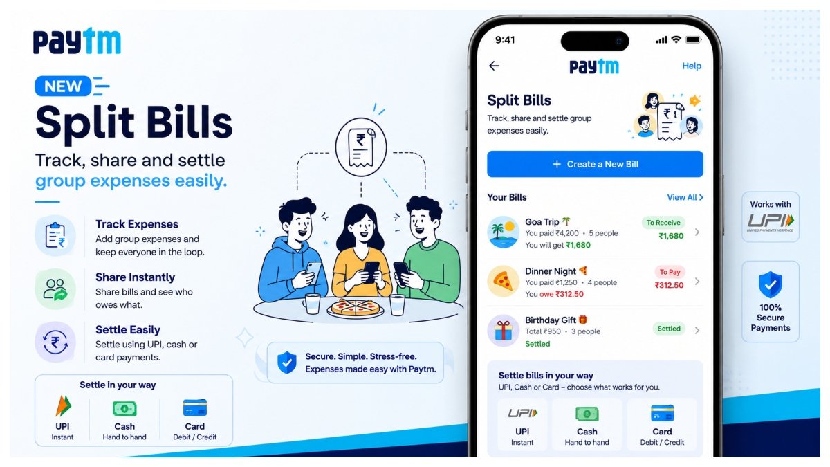 Paytm app displaying the new Split Bills feature for tracking, sharing and settling group expenses using UPI, cash and card payments.