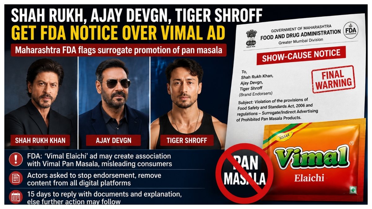 Shah Rukh Khan, Ajay Devgn and Tiger Shroff receive Maharashtra FDA notices over their endorsement of the Vimal Elaichi advertisement.