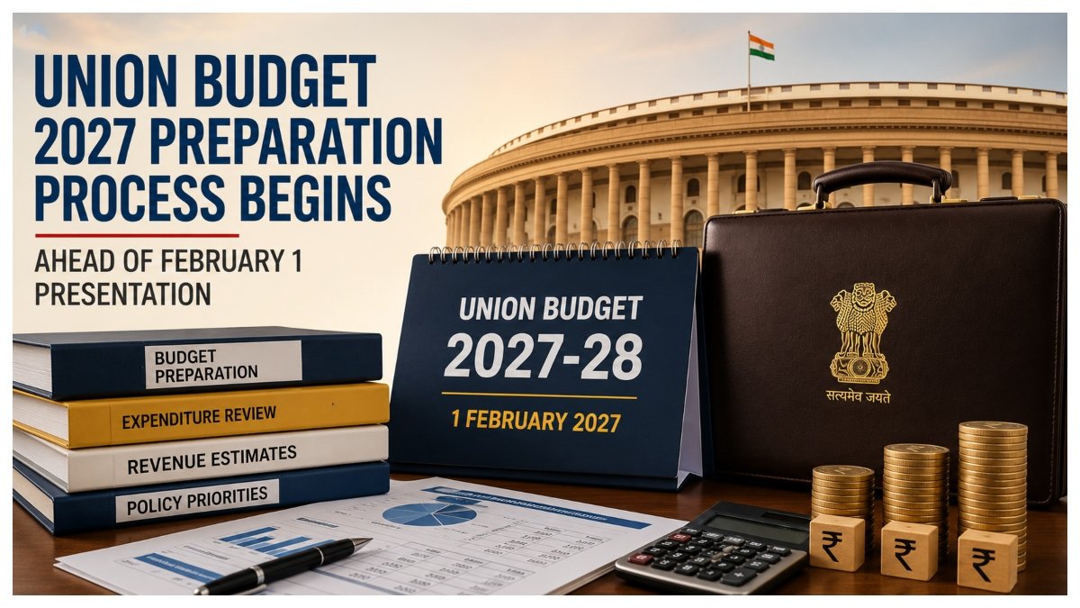 Union Budget 2027-28 preparation concept featuring Parliament, budget documents, financial charts and the February 1, 2027 presentation date.