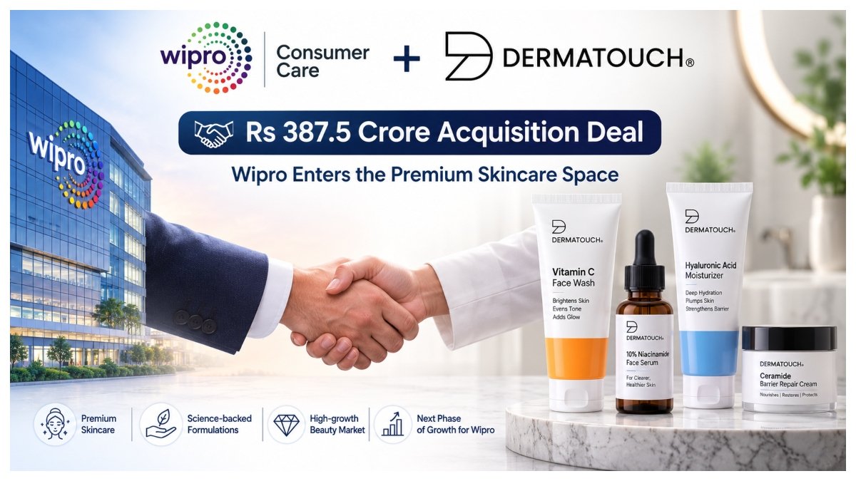 Wipro Consumer Care and Dermatouch branding representing the Rs 387.5 crore acquisition deal and Wipro's entry into premium skincare.
