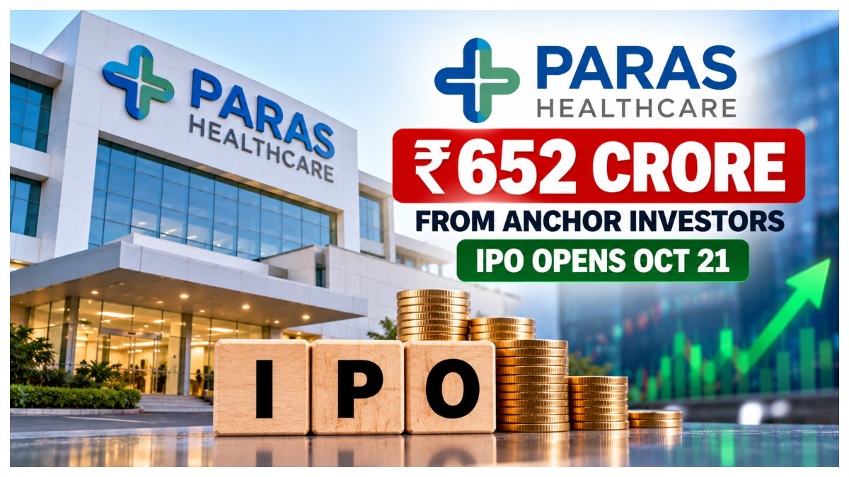 Paras Healthcare IPO raises Rs 652.5 crore from anchor investors ahead of October 21 opening.